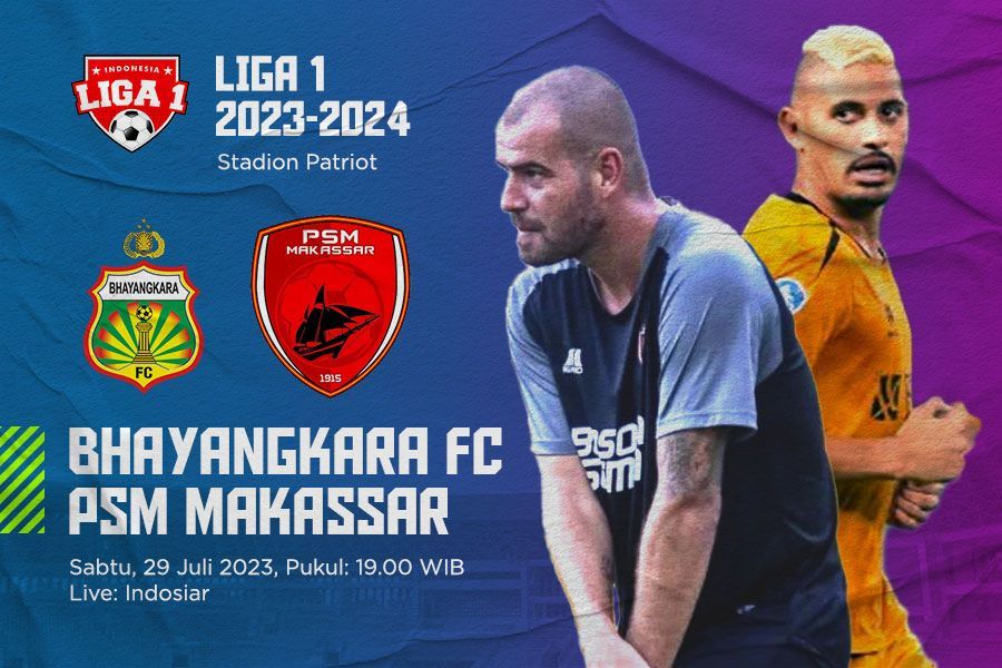 Bhayangkara FC vs PSM Makassar dalam laga pekan kelima Liga 1 2023-2024. M Yusuf - Skor.id