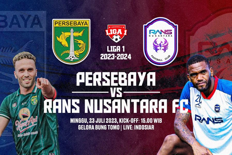 Persebaya vs Rans Nusantara FC untuk laga pekan keempat Liga 1 2023-2024. Dede Mauladi - Skor.id