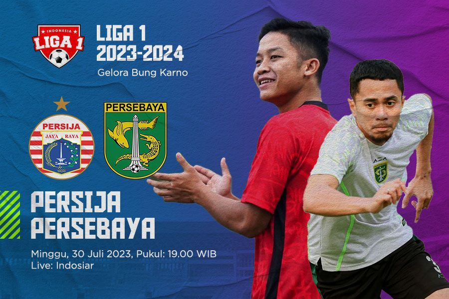 Persija vs Persebaya dalam laga pekan kelima Liga 1 2023-2024. M Yusuf - Skor.id