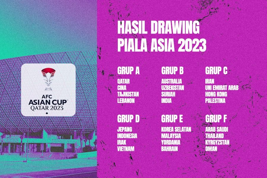 Hasil Undian Grup Piala Asia 2023: Indonesia Jumpa Jepang dan Vietnam