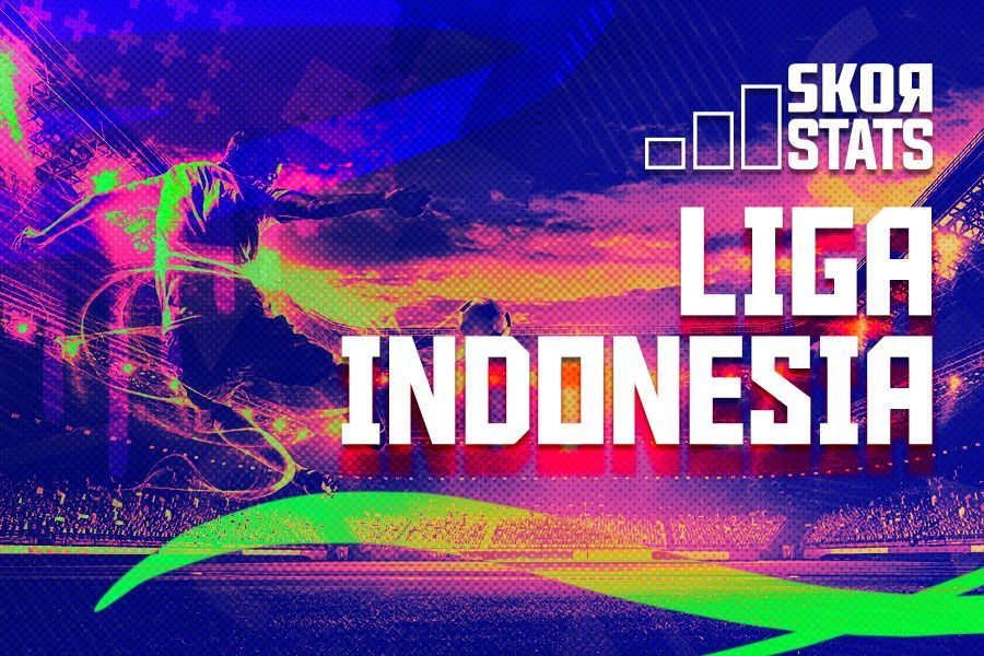 Skor Stats Liga Indonesia. M Yusuf - Skor.id