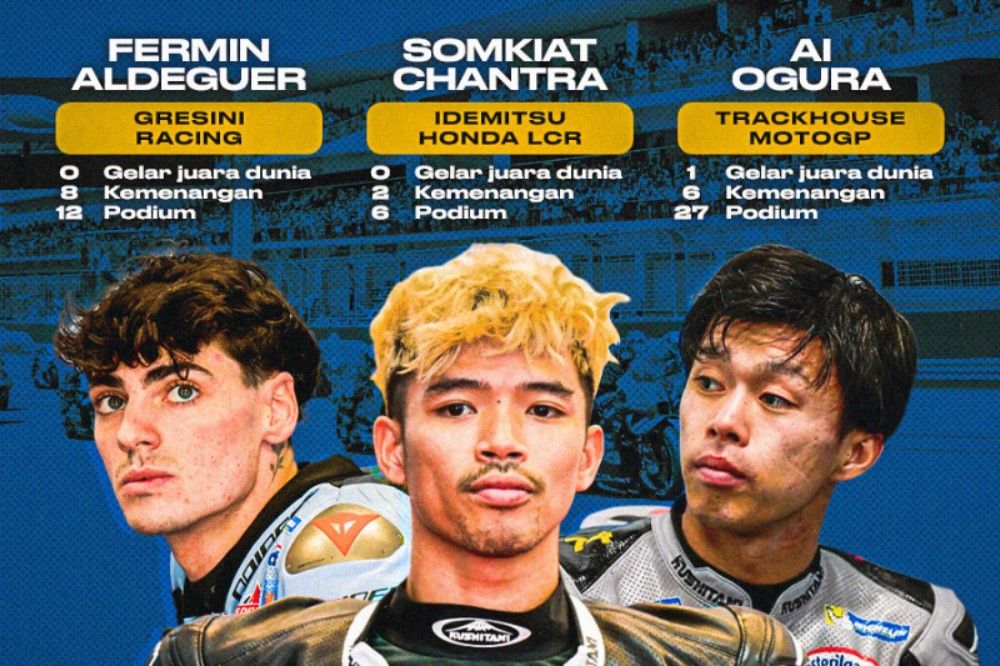 Pencinta MotoGP bakal sangat menantikan aksi tiga rookie pada musim 2025: Fermin Aldeguer, Somkiat Chantra, dan Ai Ogura. (Hendy AS/Skor.id).