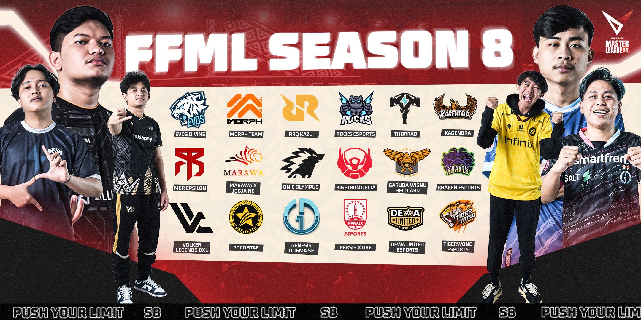 Daftar Tim FFML Season 8