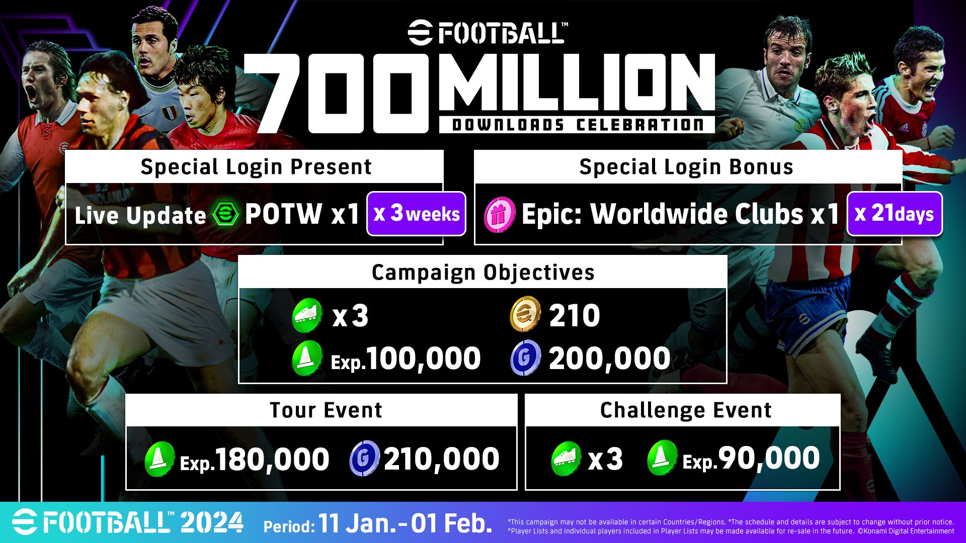 Event 700 juta download eFootball