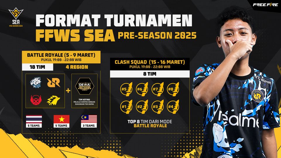 Format Turnamen FFWS SEA Pre Season 2025. (Garena)