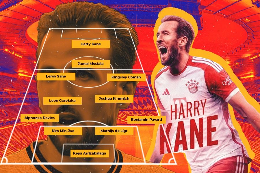 Skema Bayern Munchen dengan Harry Kane, demi Raih Gelar Liga Champions