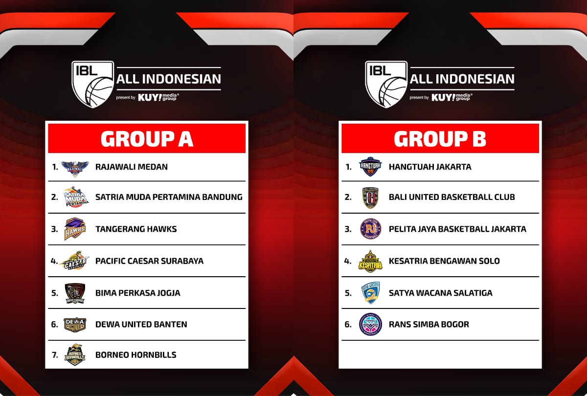 Drawing IBL All Indonesian 2025. (IBL)