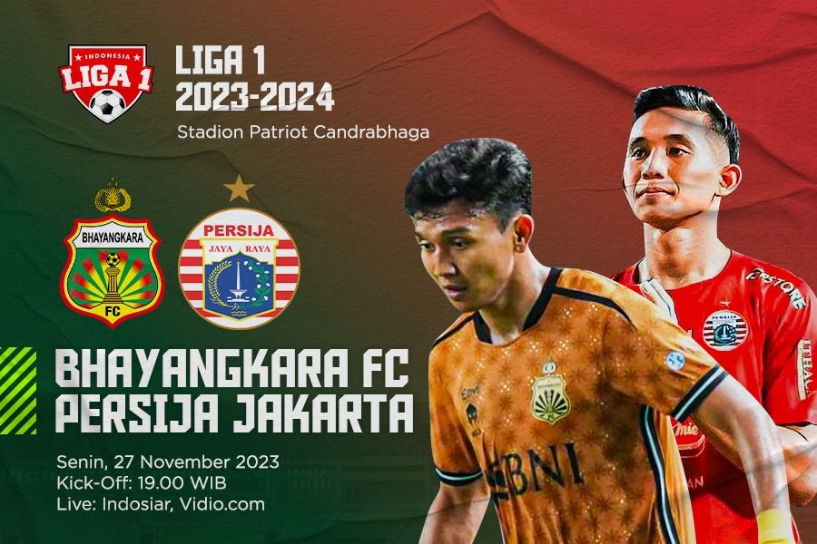 Cover Bhayangkara FC vs Persija pada pekan ke-20 Liga 1 2023-2024. (Dede Sopatal Mauladi/Skor.id)