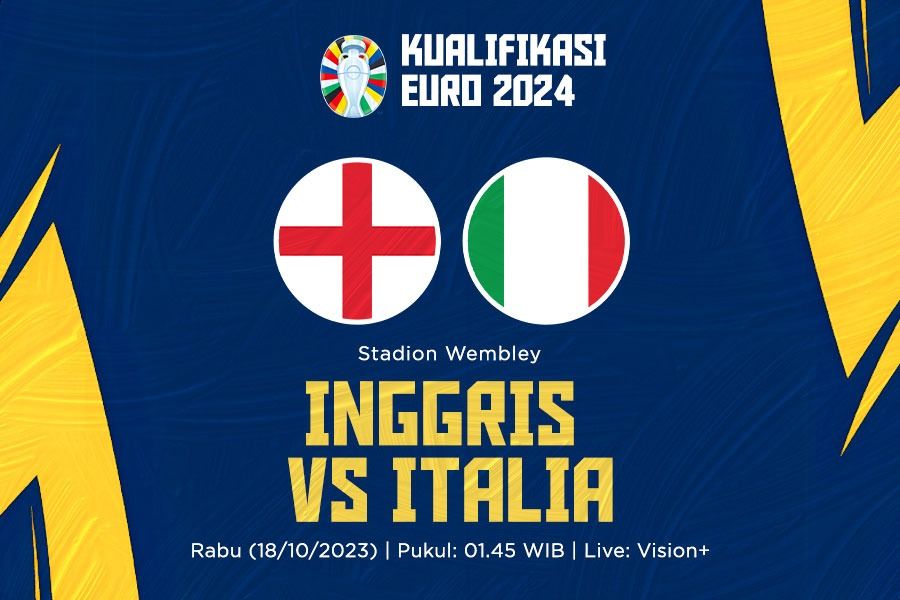Babak Kualifikasi Euro 2024 mempertemukan Inggris vs Italia di Grup C. (M. Yusuf/Skor.id).
