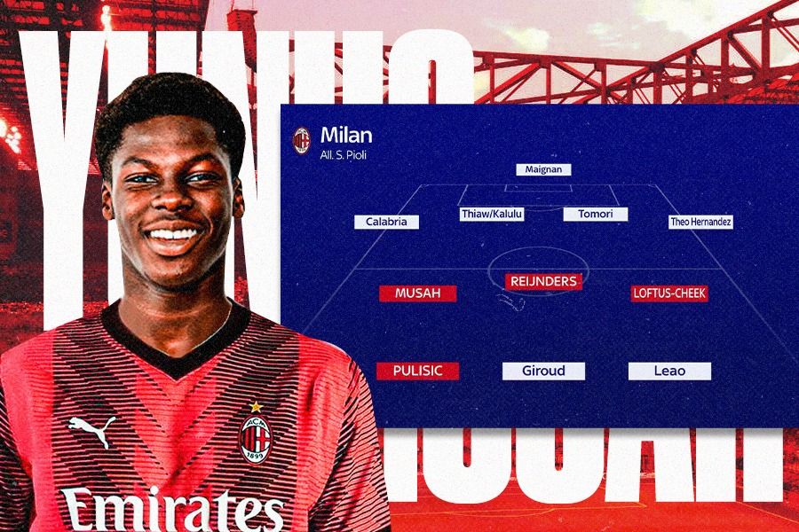 Inilah skema AC Milan dengan Yunus Musah. (Dede Mauladi/Skor.id)