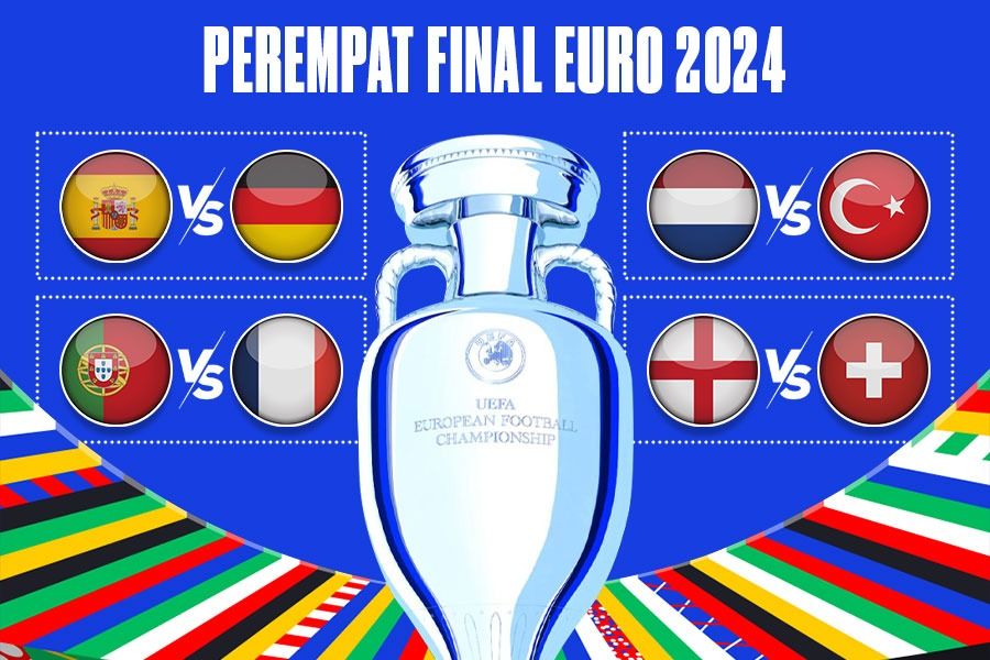 Perempat final Euro 2024. (Yusuf/Skor.id).