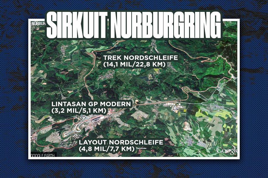 Peta Sirkuit Nurburgring asli diambil dari Google Earth. Sirkuit Grand Prix modern di Nurburgring saat ini sejatinya bagian dari Sudschleife. (Hendy AS/Skor.id)