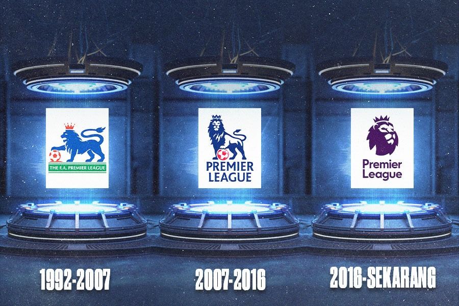 Sejarah transformasi logo Premier League 1992-2024. (Yusuf/Skor.id)