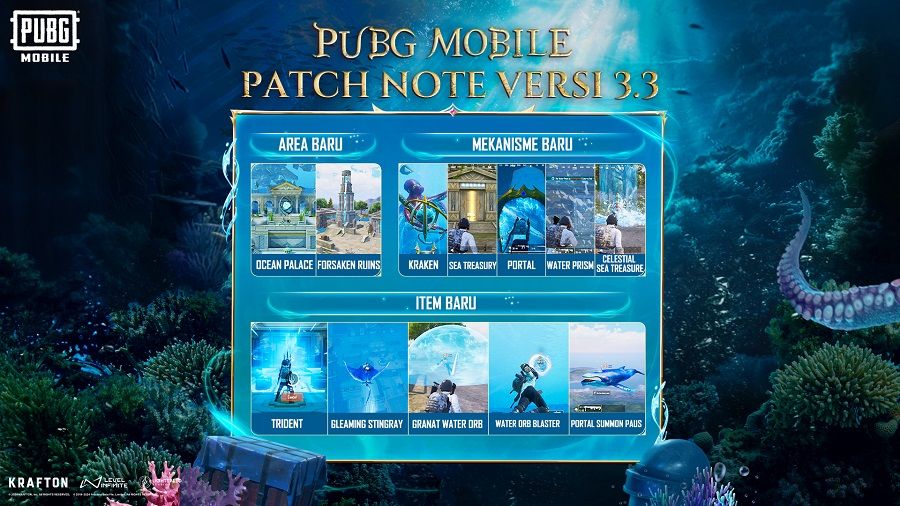 Update patdh 3.3 PUBG Mobile (Level Infinite)