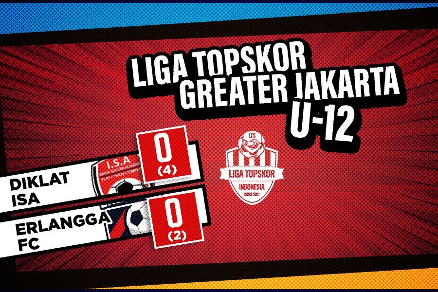 Diklat ISA menang adu penalti melawan Erlangga FC pada babak semifinal Liga TopSkor U-12 2022-2023. (M. Yusuf/Skor.id)