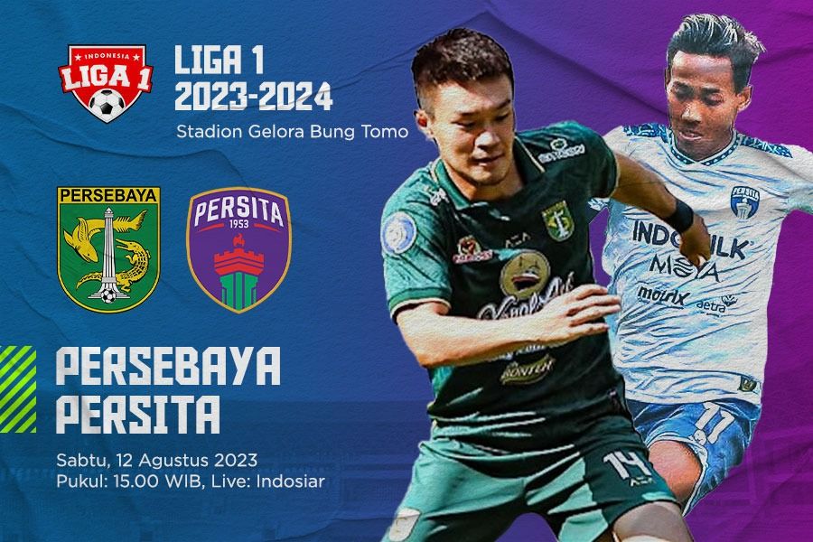 Persebaya Surabaya vs Persita Tangerang di Liga 1 2023-2024. (M Yusuf/Skor.id)