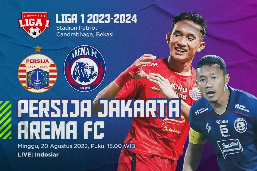 Persija Jakarta vs Arema FC di pekan kesembilan Liga 1 2023-2024. (Hendy AS/Skor.id)