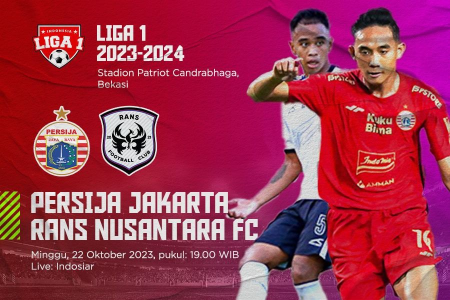 Persija Jakarta vs Rans Nusantara FC pada pekan ke-16 Liga 1 2023-2024. (M Yusuf/Skor.id)