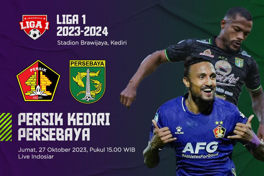 Persik Kediri vs Persebaya Surabaya pada pekan ke-17 Liga 1 2023-2024. (Jovi Arnanda/Skor.id)