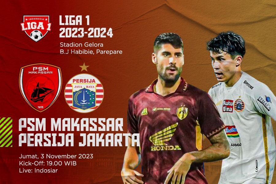 PSM Makassar vs Persija Jakarta pada pekan ke-18 Liga 1 2023-2024. (Dede Sopatal Mauladi/Skor.id)