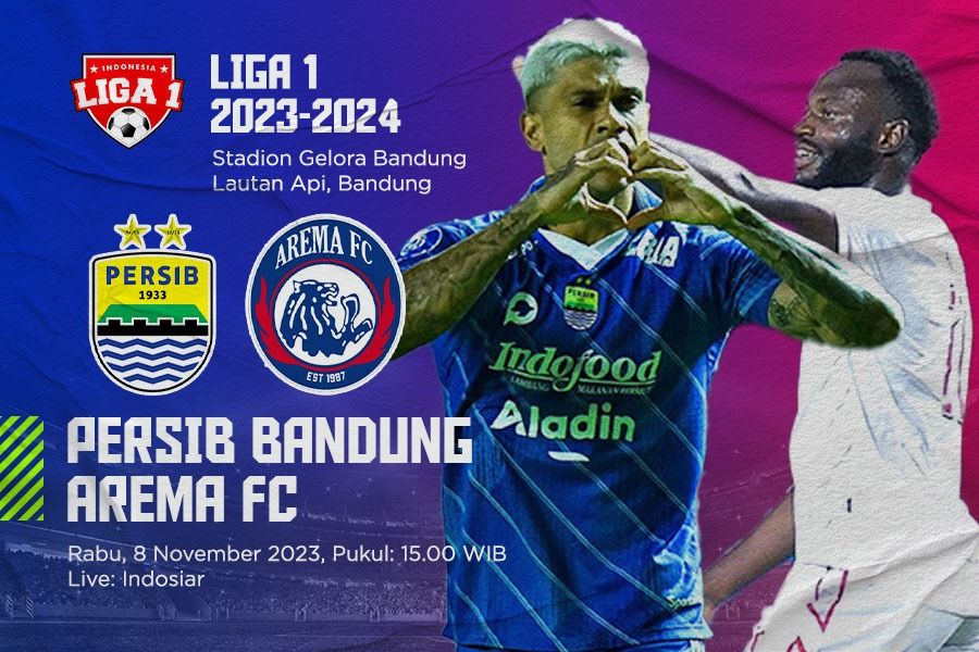 Persib Bandung vs Arema FC pada pekan ke-19 Liga 1 2023-2024. (Yusuf/Skor.id)