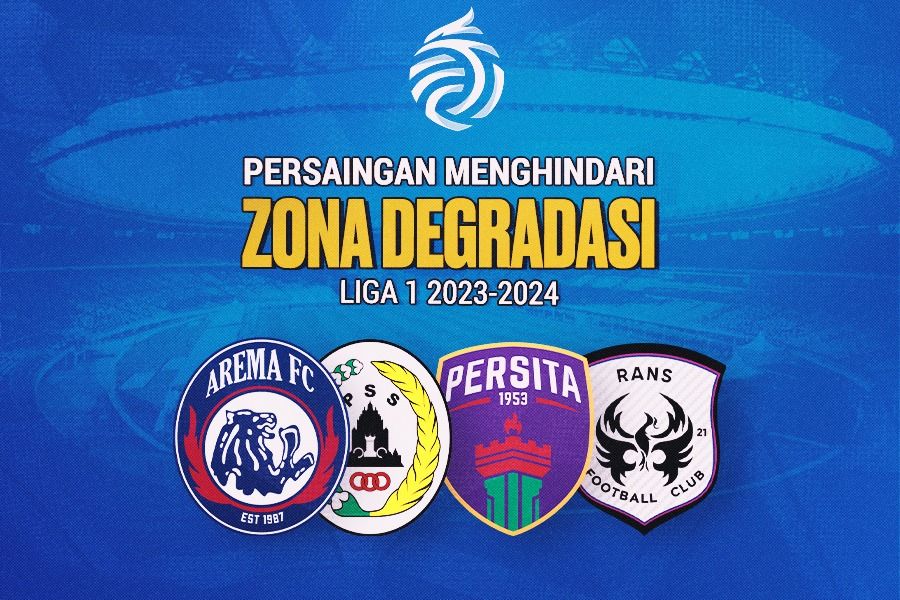 Berbagai laga penentu dalam persaingan menghindari zona degradasi Liga 1 2023-2024 yang melibatkan Arema FC, PSS Sleman, Persita Tangerang, Rans Nusantara FC, 30 April 2024. (Rahmat Ari Hidayat/Skor.id)