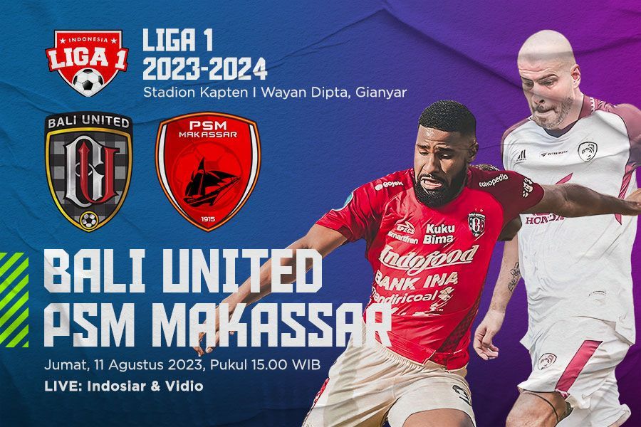 Hasil Bali United vs PSM Makassar: Dua Kali Tertinggal, Serdadu Tridatu Menang