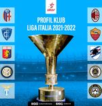 Profil Klub Liga Italia 2021-2022: Spezia
