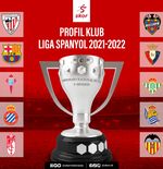 Profil Klub Liga Spanyol 2021-2022: Getafe