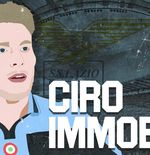 Lazio vs Inter Milan: Ini Statistik Gol Ciro Immobile vs Edin Dzeko