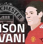 Usai Habis Kontrak di Manchester United, Edinson Cavani Berlabuh di Valencia