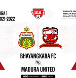 Hasil Bhayangkara FC vs Madura United: Ezechiel N'Douassel Bawa The Guardian Menang Lagi