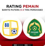 Skor Indeks Liga 1 2021-2022: Barito Putera vs Tira Persikabo