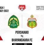 Hasil Persikabo vs Bhayangkara FC: The Guardian Kembali ke Puncak Klasemen