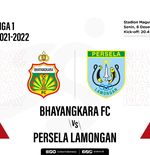 Bhayangkara FC vs Persela: Prediksi dan Link Live Streaming