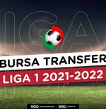 5 Klub Paling Aktif di Bursa Transfer Liga 1 2021-2022 Paruh Musim