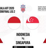 Timnas Indonesia vs Singapura: Prediksi dan Link Live Streaming