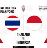 LIVE Update: Thailand vs Timnas Indonesia Final Piala AFF 2020