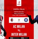 AC Milan vs Inter Milan: Prediksi dan Link Live Streaming