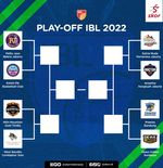 Hasil Playoff IBL 2022: Comeback di Kuarter 4, Prawira Bandung Tantang Satria Muda di Semifinal