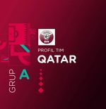 Profil Tim Grup A Piala Dunia 2022: Qatar