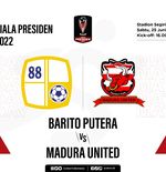Prediksi dan Link Live Streaming Piala Presiden 2022: Barito Putera vs Madura United