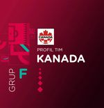 Profil Tim Grup F Piala Dunia: Kanada