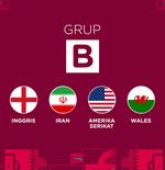 Persaingan Grup B Piala Dunia 2022: Inggris Favorit Juara Grup, Wales Bisa Mengejutkan