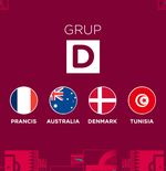 Piala Dunia 2022: Menghitung Peluang Lolos Grup D