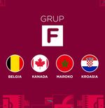 Piala Dunia 2022: Menghitung Peluang Lolos Grup F