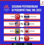 Jadwal Final Round VNL 2022 Putri Resmi Dirilis