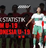 Ngulik Statistik Laga Vietnam  vs Indonesia di Piala AFF U-19 2022