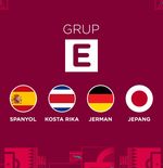 Piala Dunia 2022: Menghitung Peluang Lolos Grup E