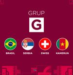 Persaingan Grup G Piala Dunia 2022: Brasil Tetap Favorit, Serbia Punya Peluang Mengejutkan